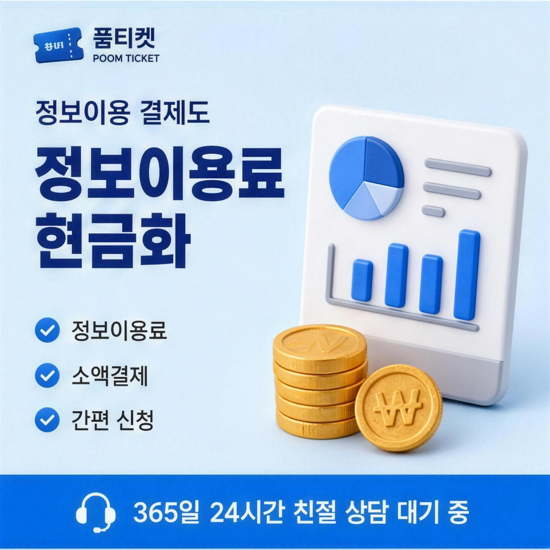 SKT 소액결제 한도 현금화 상향 신청 안내 이미지